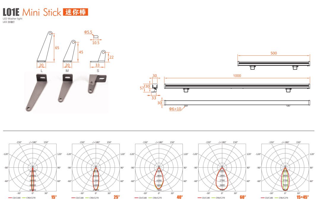 L01E迷你棒-6.jpg